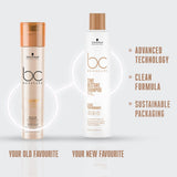 Schwarzkopf Professional Bonacure Time Restore Shampoo with Q10+ | For Mature Hair