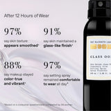 Pat McGrath Labs Glass 001 Setting Spray