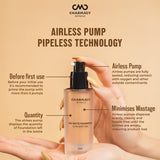 Charmacy Milano Matte Foundation 30ML