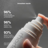 Rhode Glazing Mist Hydrating Face Spray-80ML