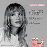 Kérastase Paris Chroma Absolu Bain Riche Chroma Respect Shampoo-Sulphate-Free