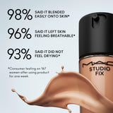 Mac Studio Fix Fluid foundation Spf 15 Broad Spectrum Spf 15 24HR Matte Foundation +Oil Control 30ml