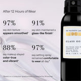 Pat McGrath Labs Glass 001 Setting Spray